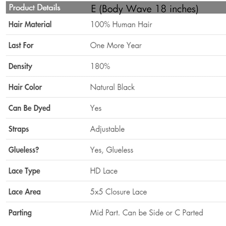 Final Deal | 14 inches to 18 inches | 6 Styles Available | Under 100 Limited Stock | No Code Needed