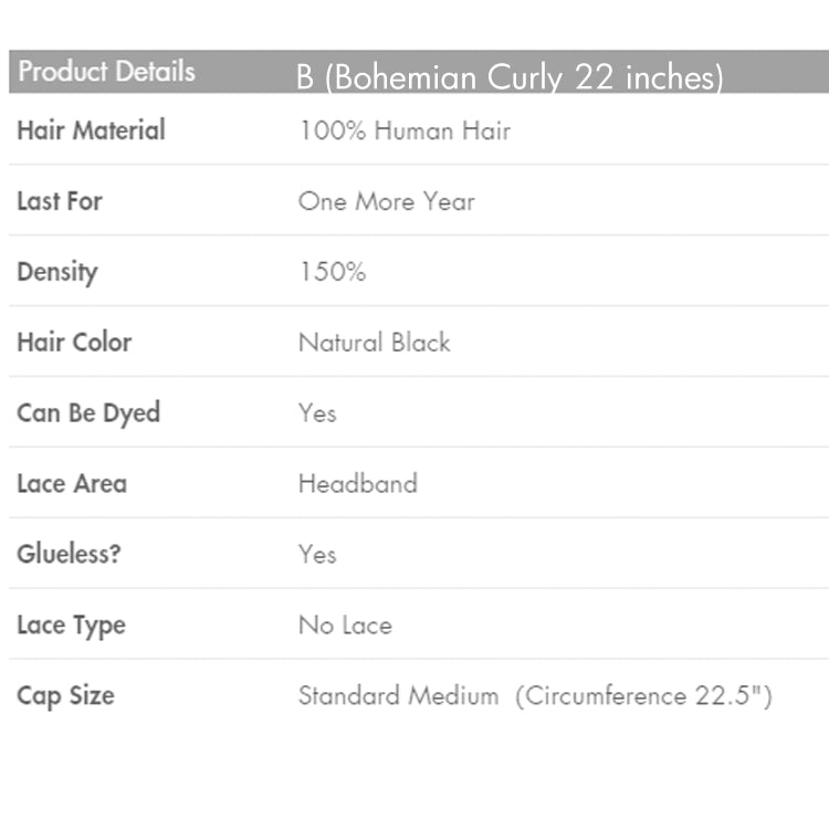 Final Deal | 12 inches to 22 inches | 6 Styles Available | Under 100 Limited Stock | No Code Needed