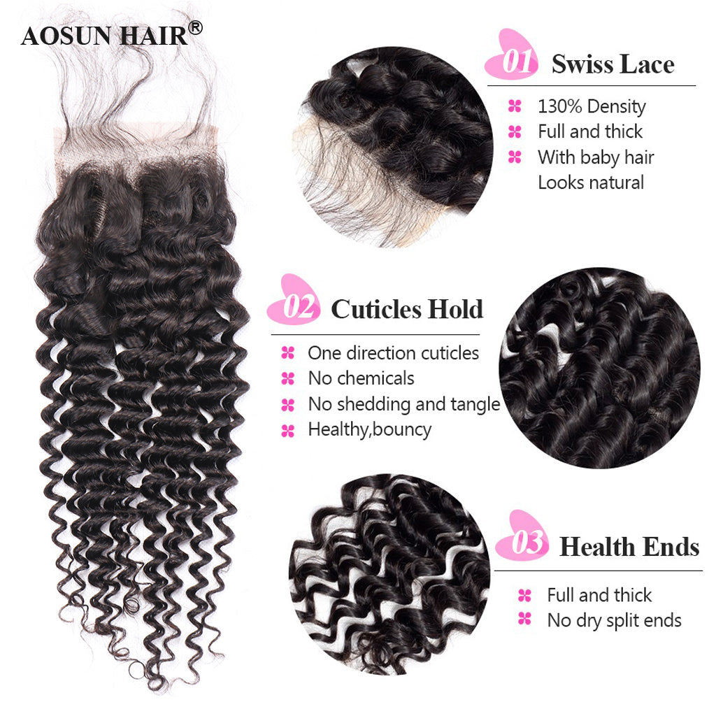 Brazilian Deep Curly Lace Closure 4*4 Free Part Human Hair Closure Free Shipping