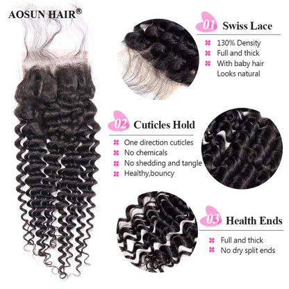 Brazilian Deep Curly Lace Closure 4*4 Free Part Human Hair Closure Free Shipping